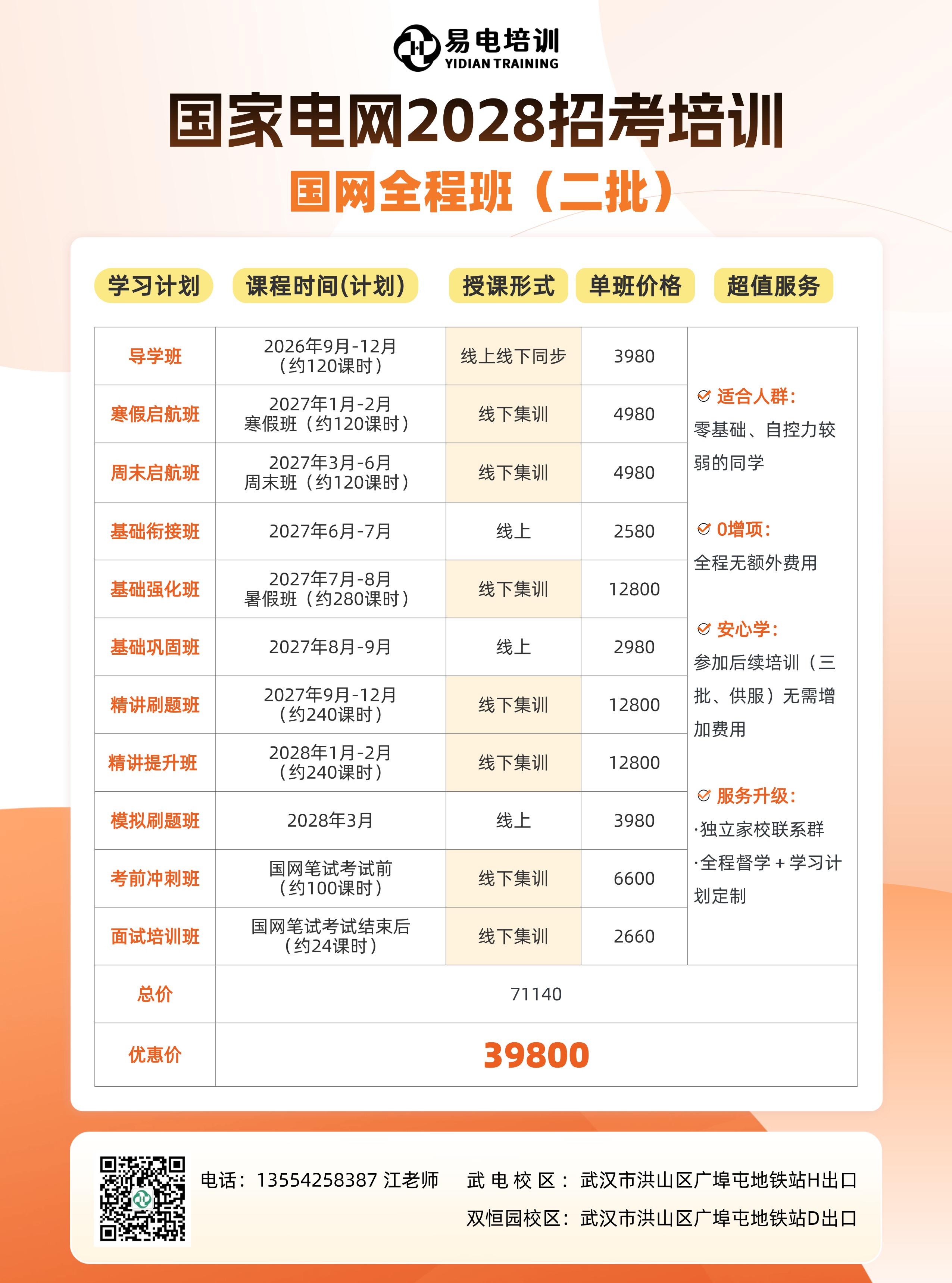 2028国网全程班（二批）