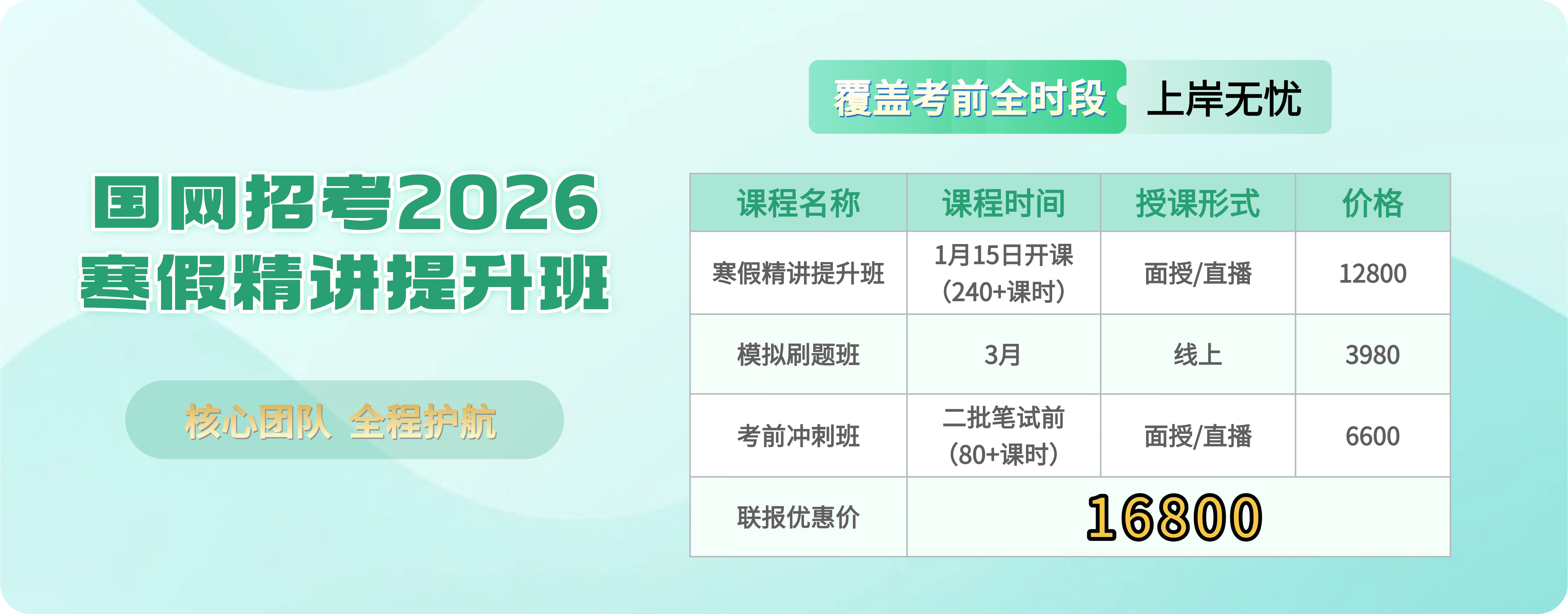 阶段培训安排1